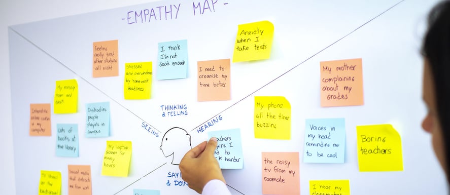 Empathy Map for Learning Design