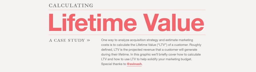 Lifetime Value Casestudy