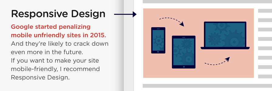 Use images that are responsive to devices.