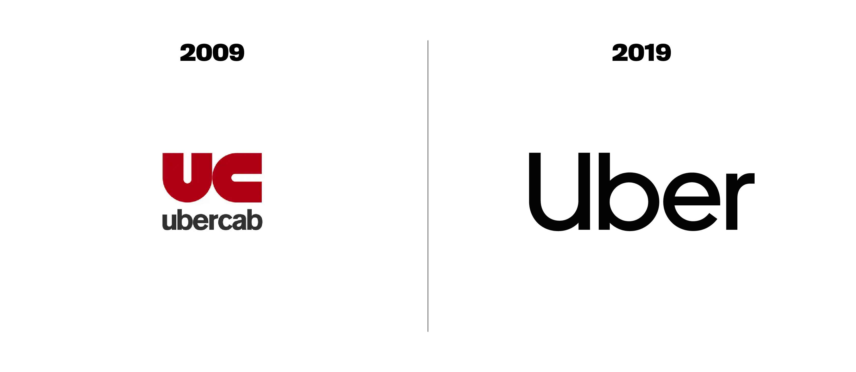 uber-logo-old-vs-new-2009-2019